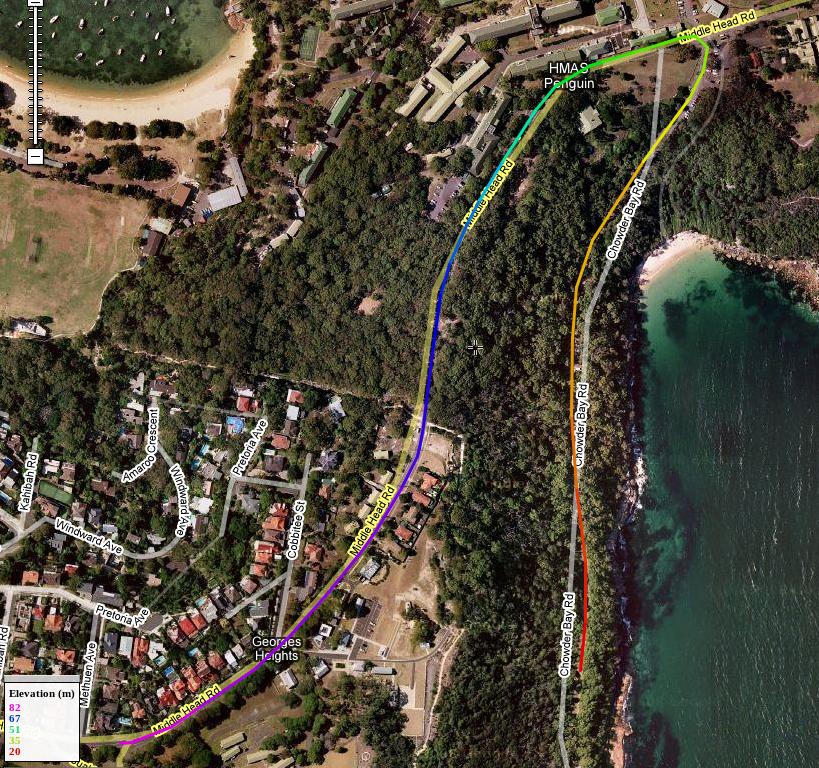 Naval Base - Balmoral Route